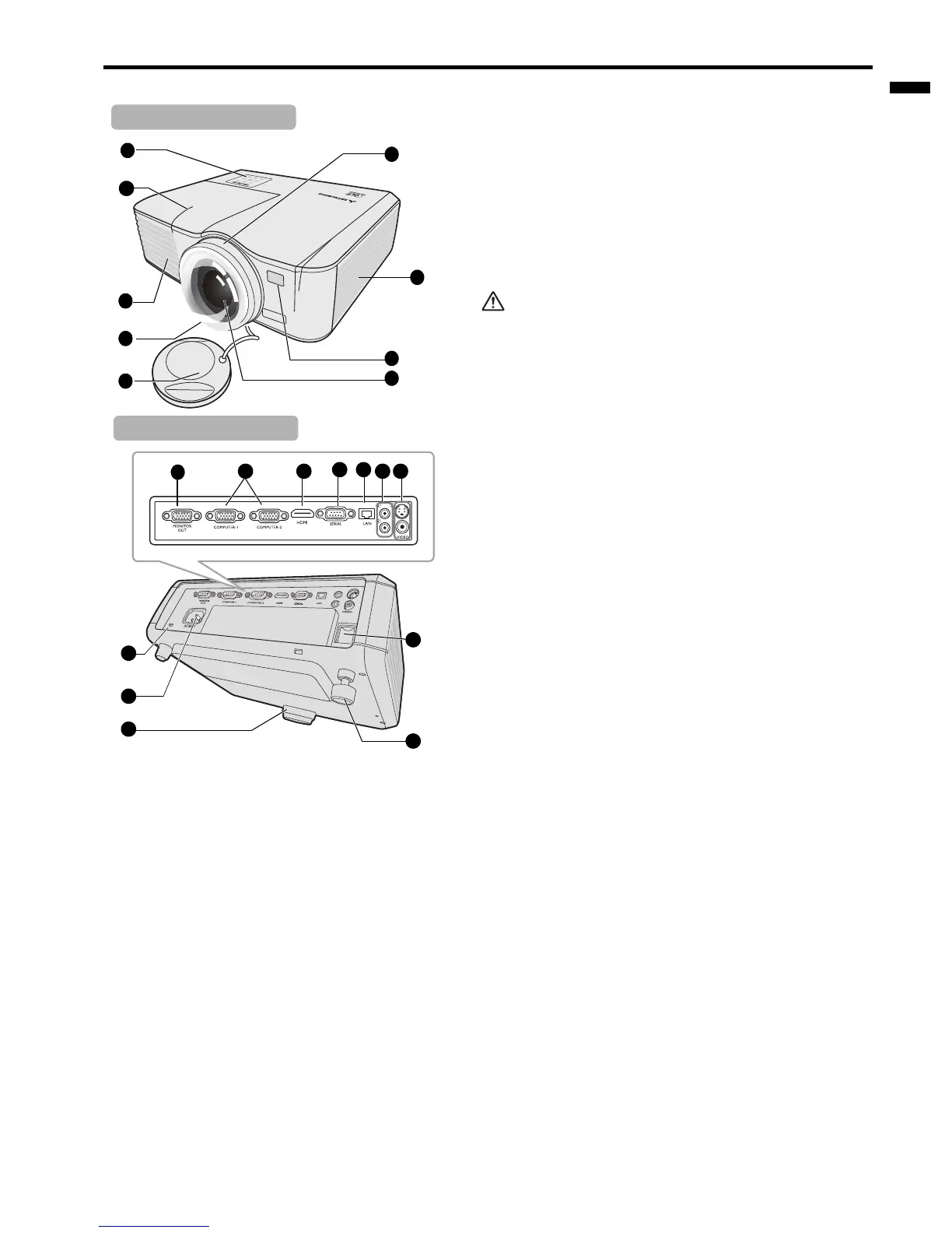 Page #7 background image