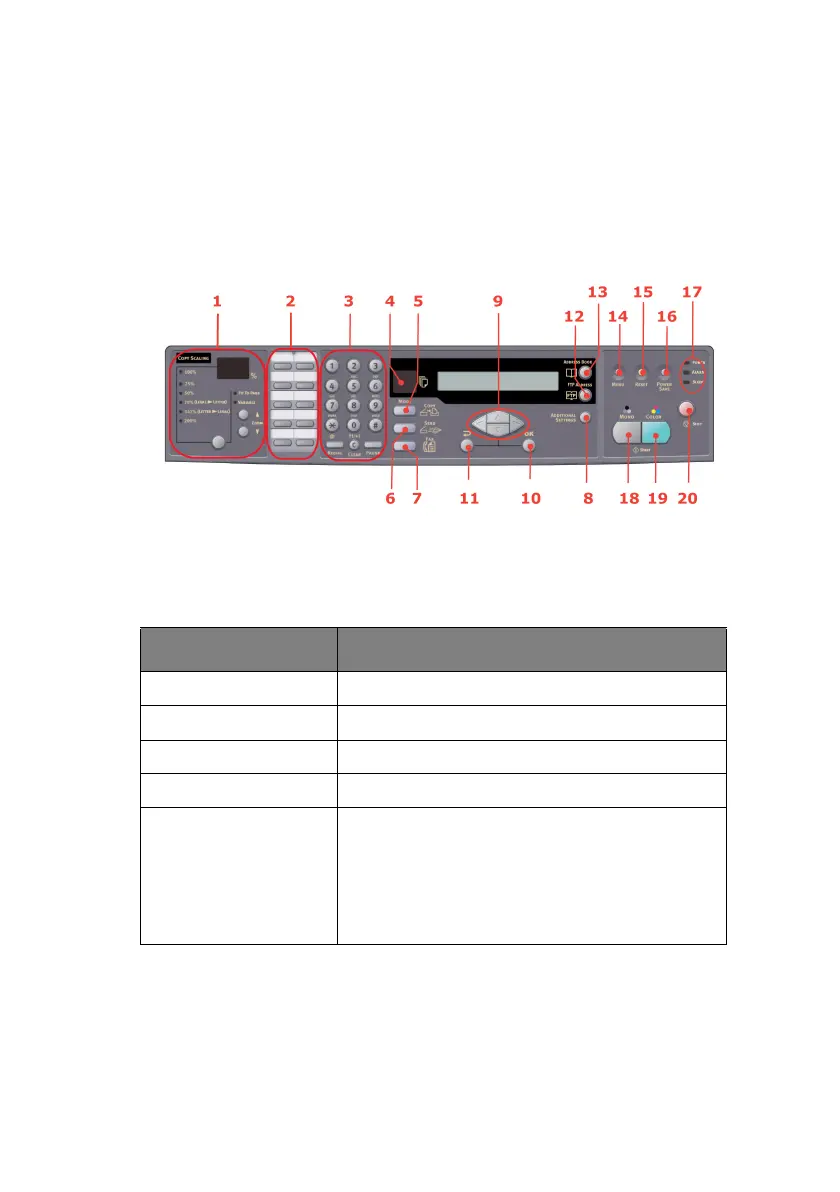 Page #38 background image