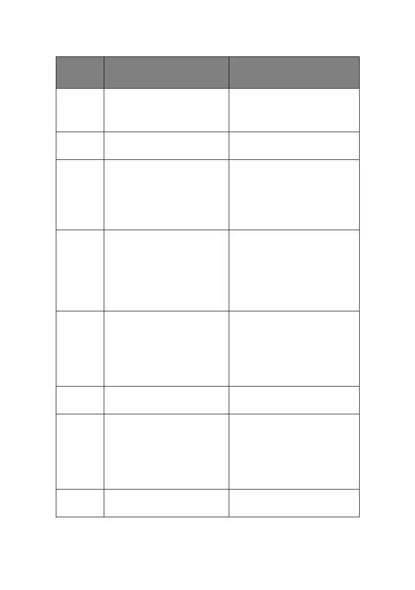 Page #164 background image