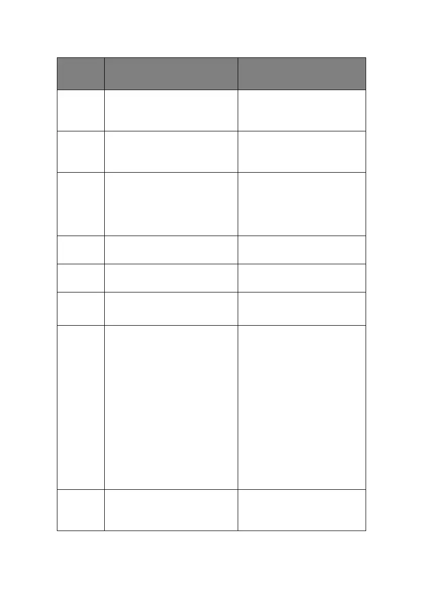 Page #168 background image
