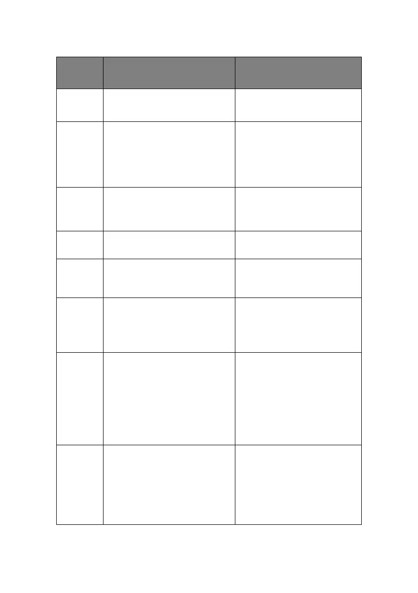 Page #169 background image