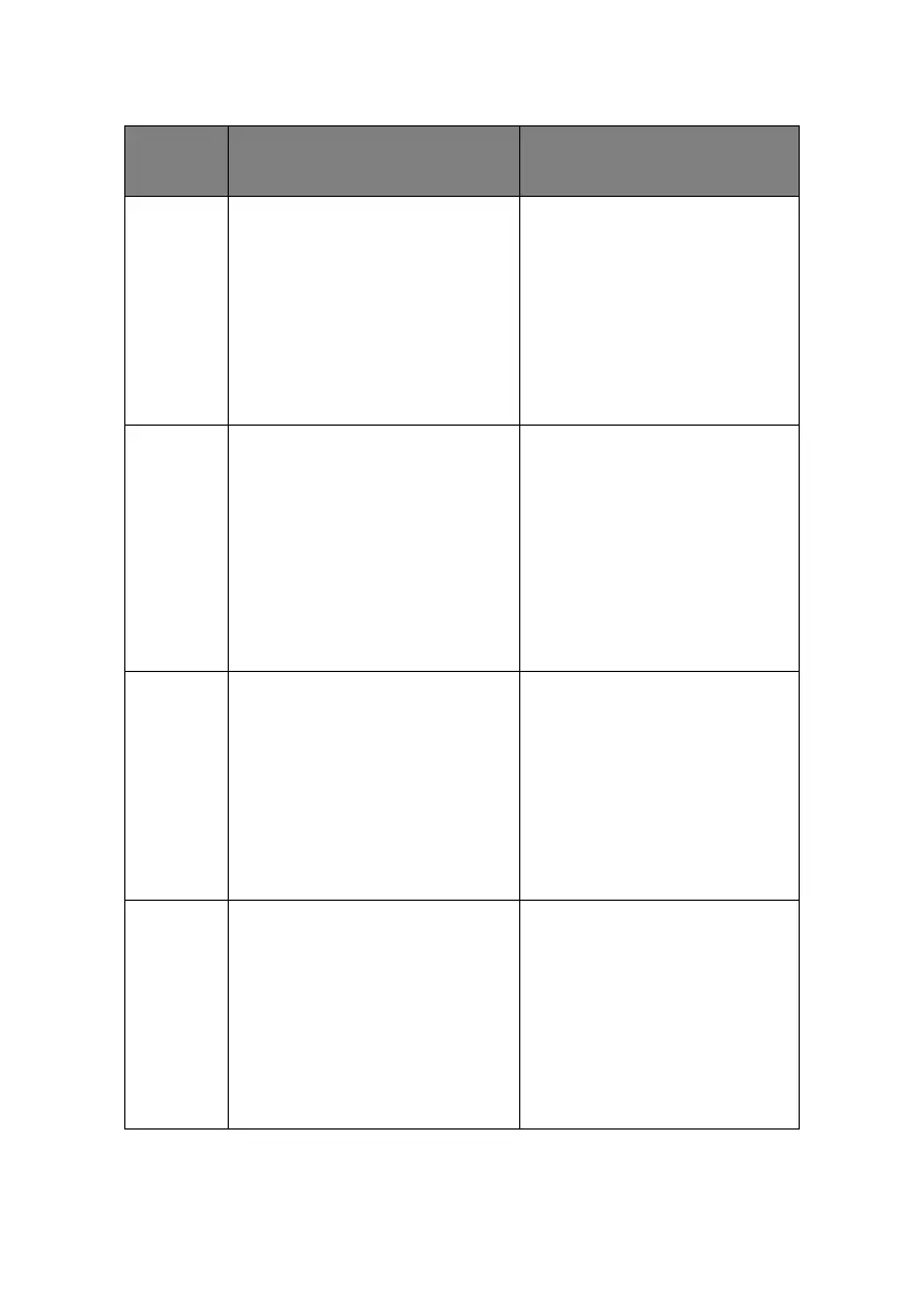 Page #170 background image