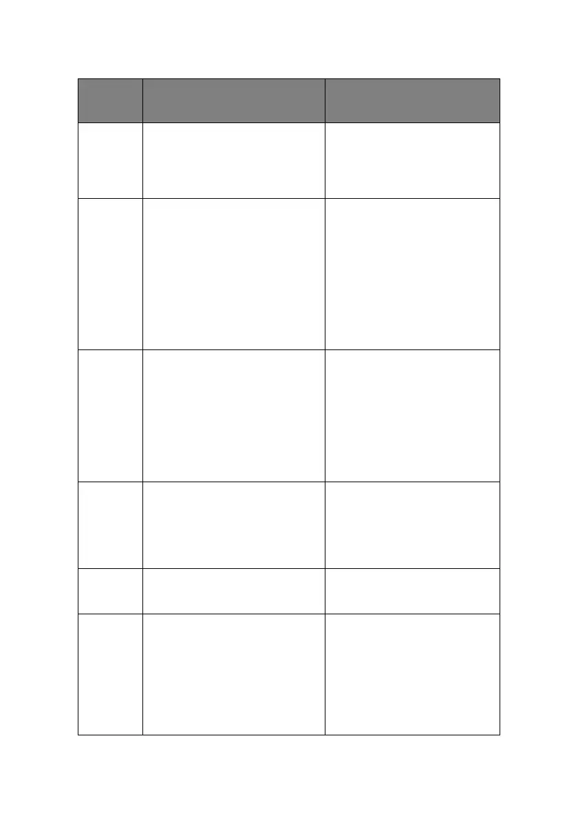 Page #172 background image