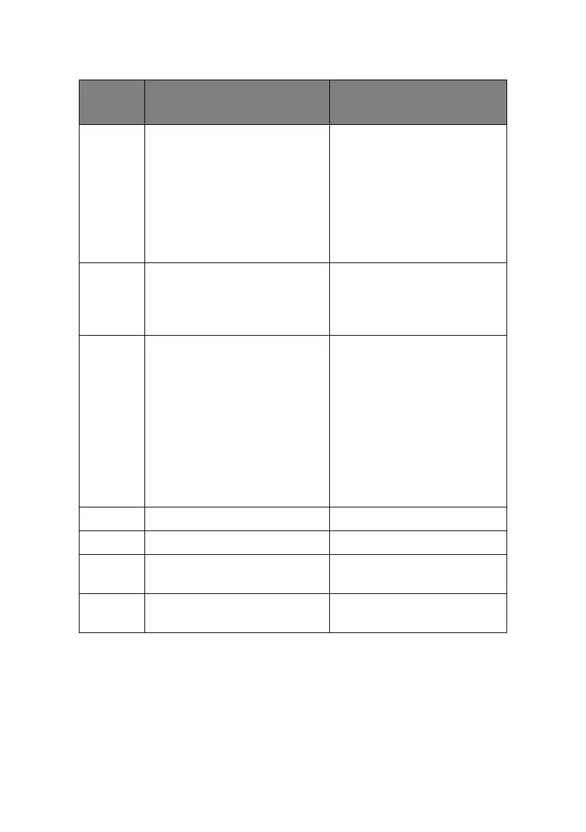 Page #175 background image