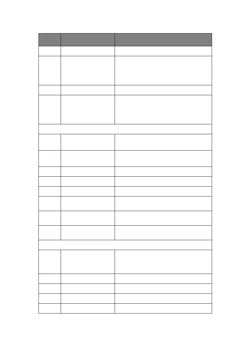 Page #235 background image