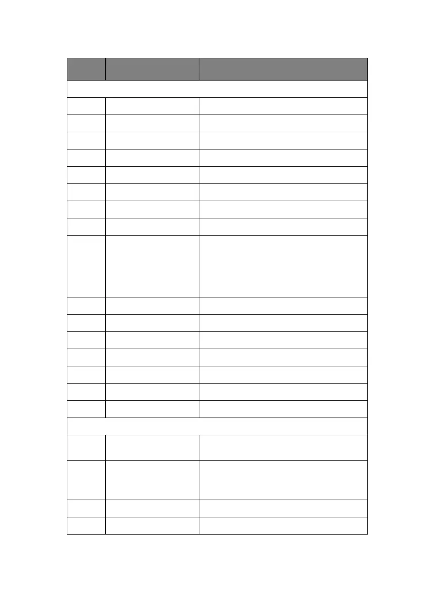 Page #237 background image