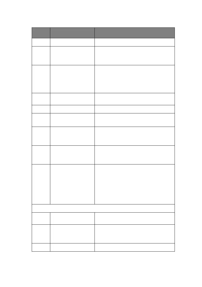 Page #238 background image