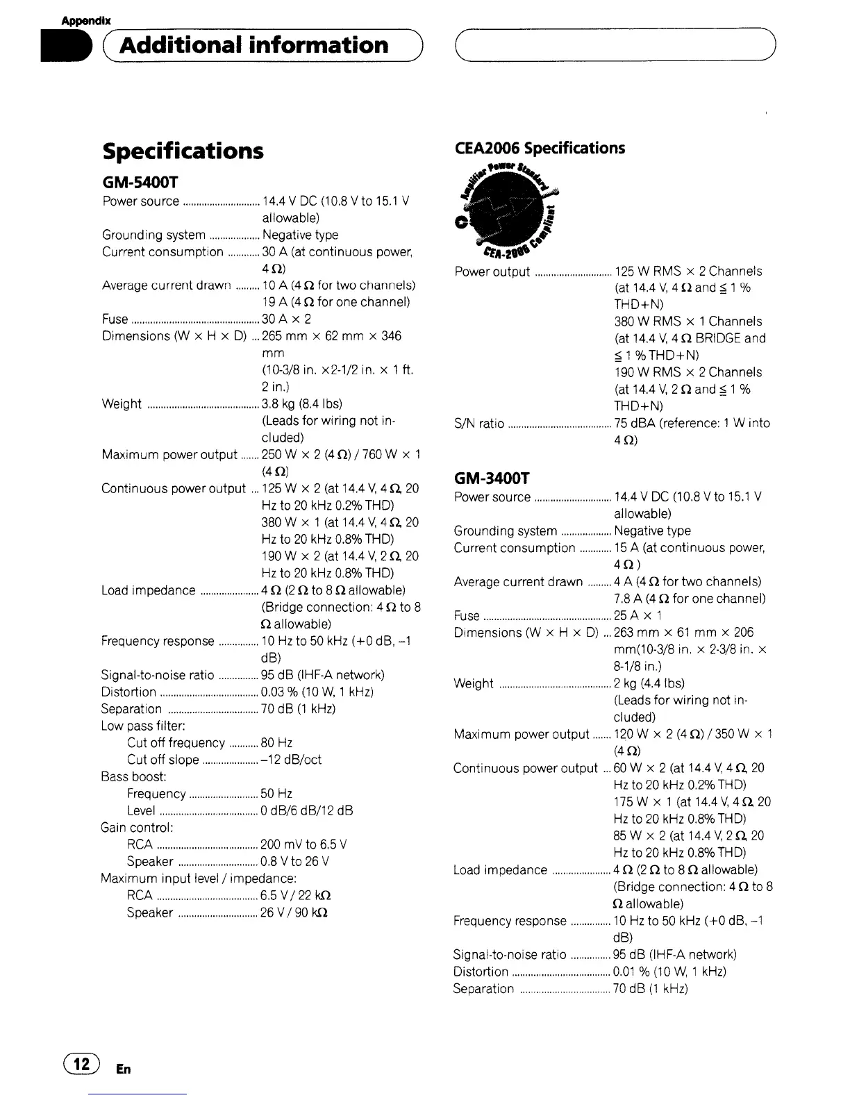 Page #12 background image