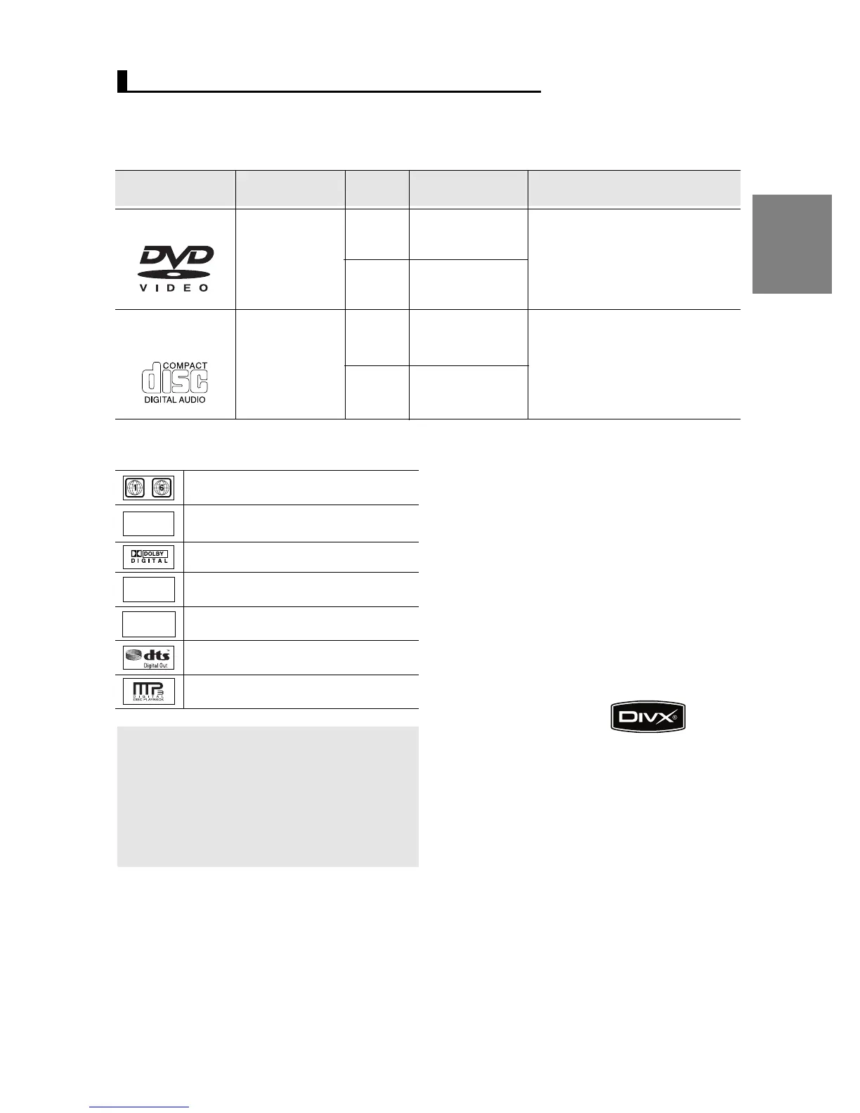 Page #105 background image