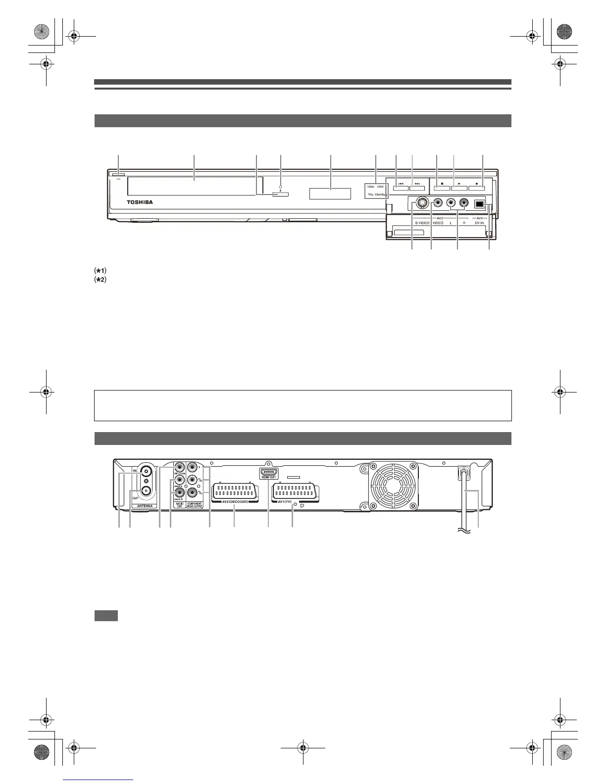 Page #10 background image