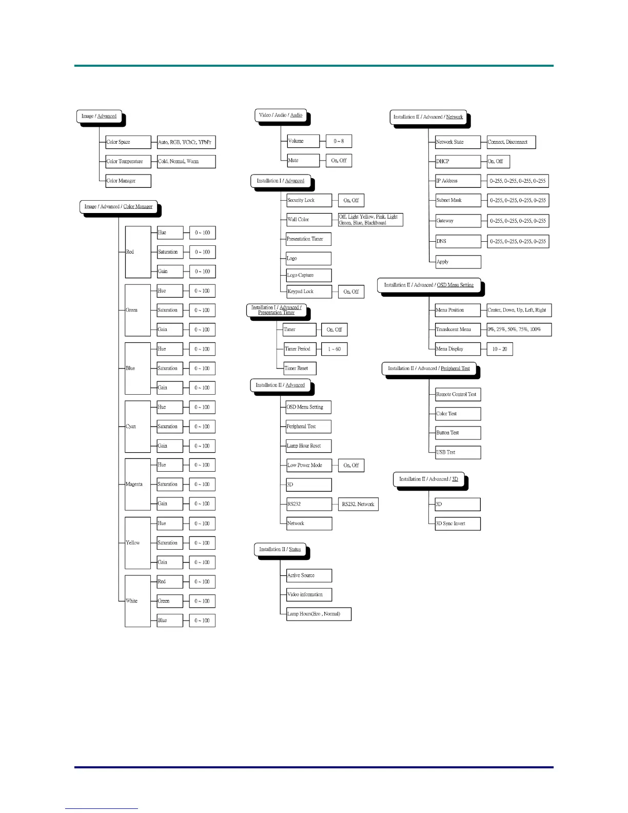 Page #34 background image