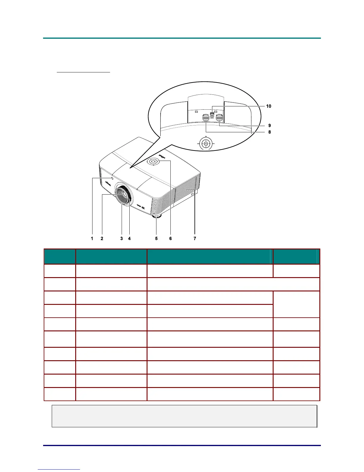 Page #9 background image