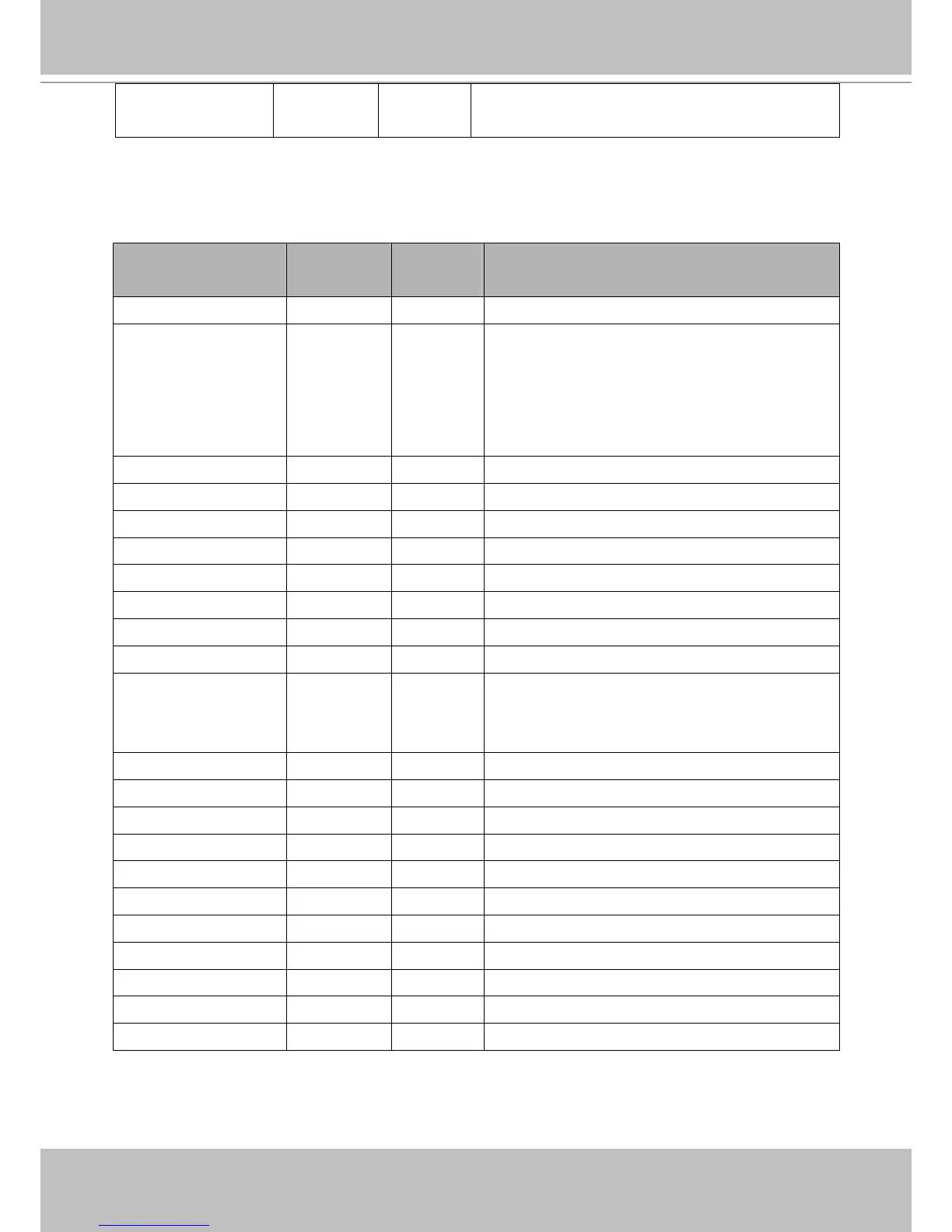 Page #134 background image