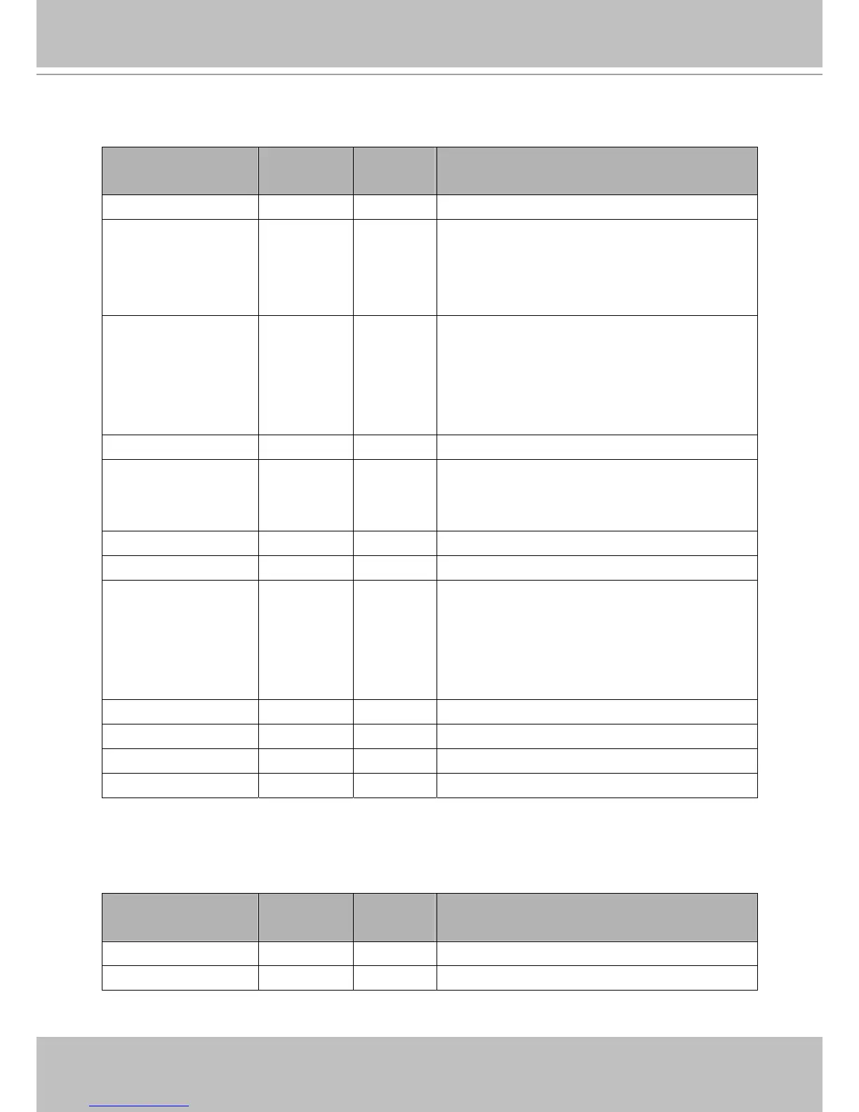 Page #135 background image