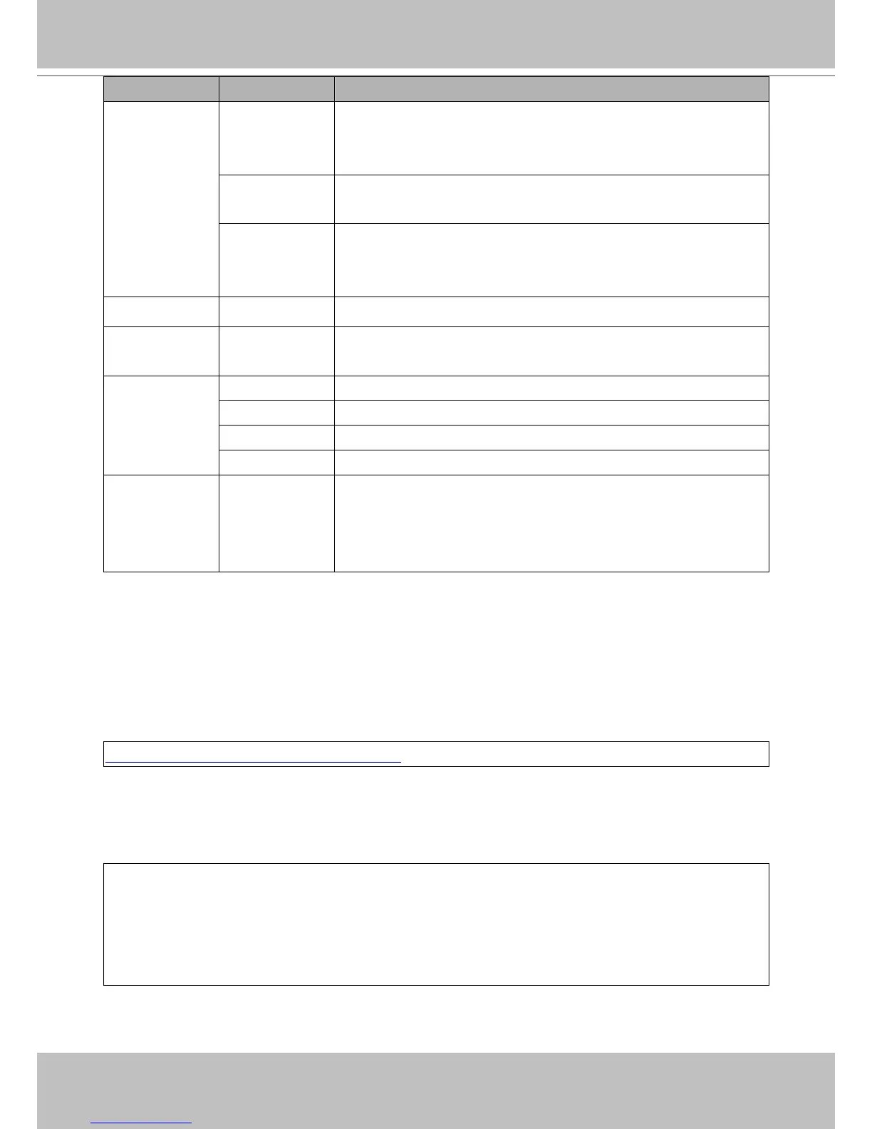 Page #142 background image