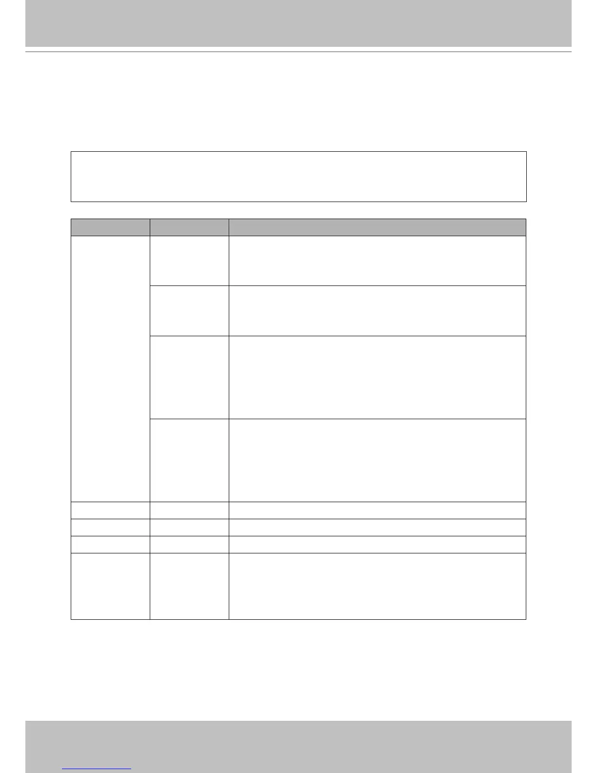 Page #146 background image