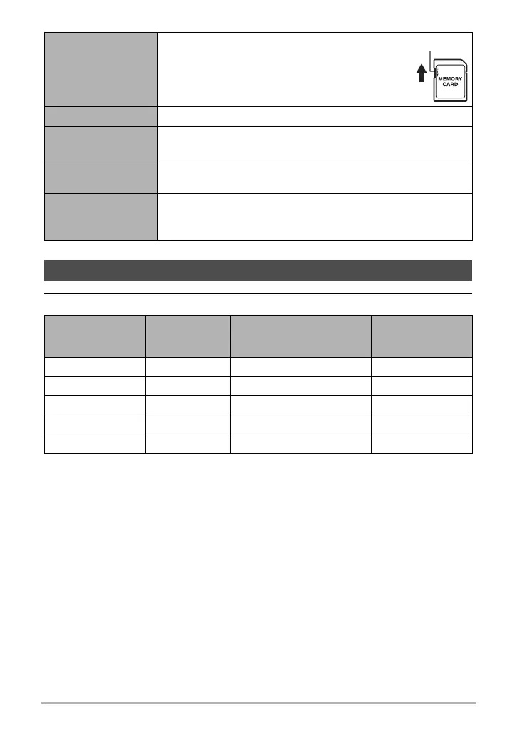 Page #123 background image