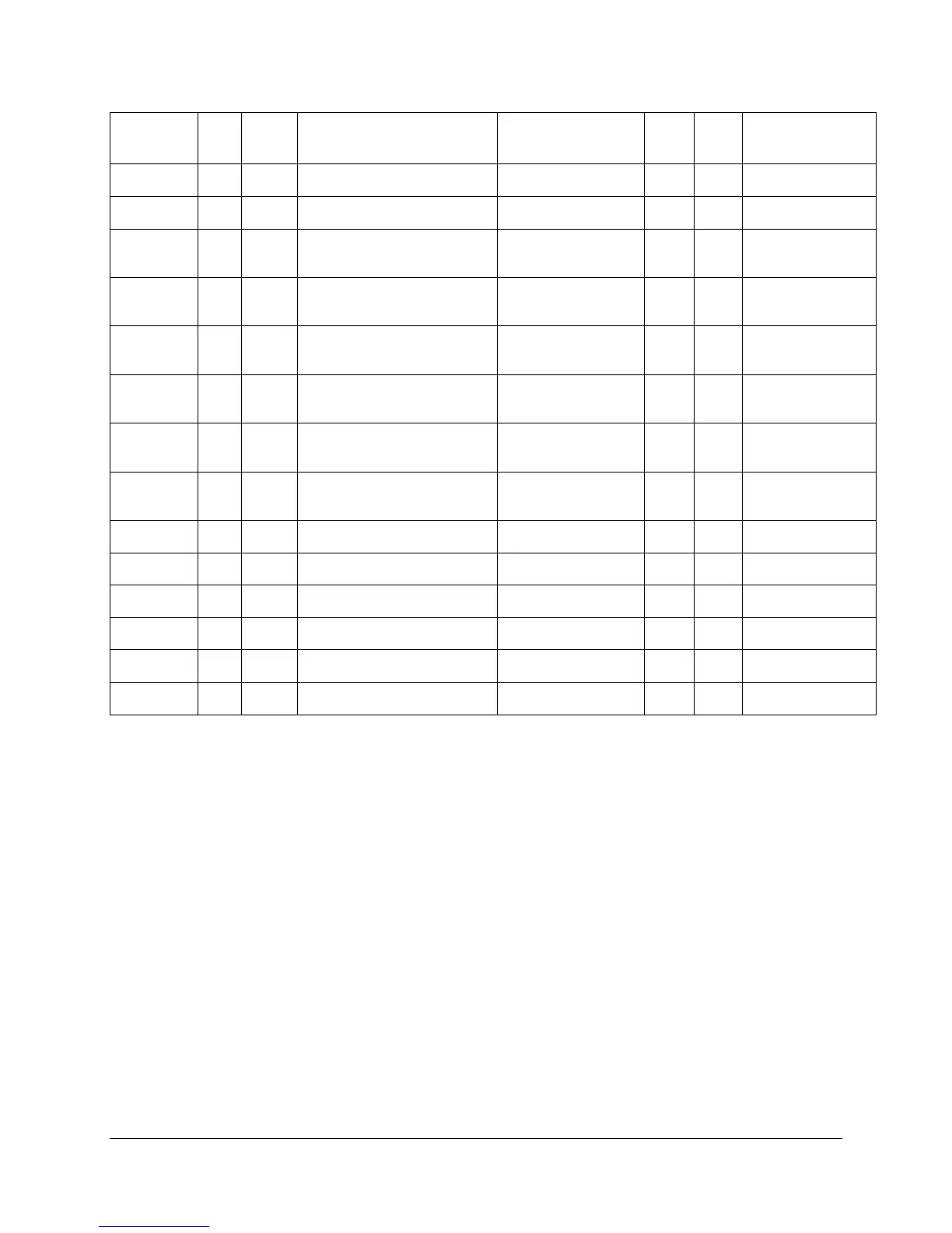 Page #129 background image