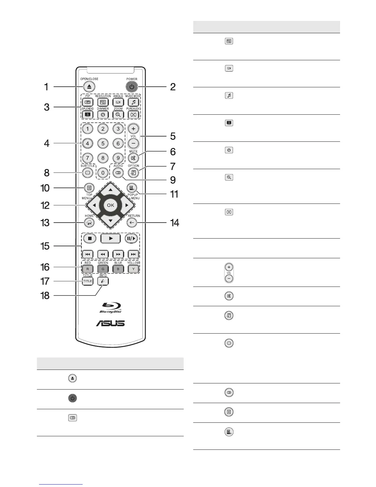 Page #10 background image