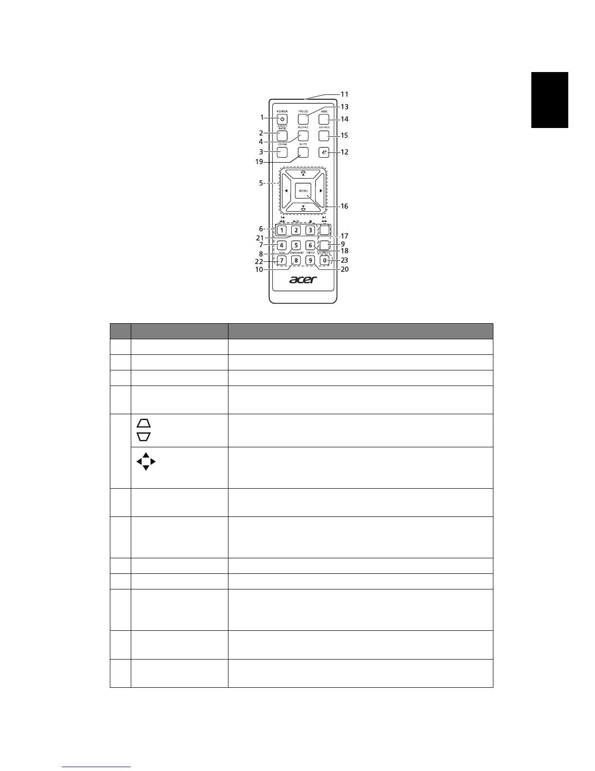 Page #15 background image
