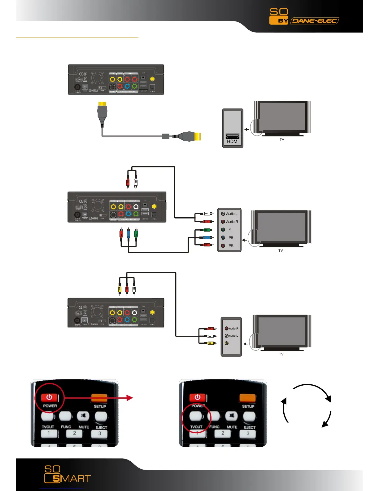 Page #7 background image