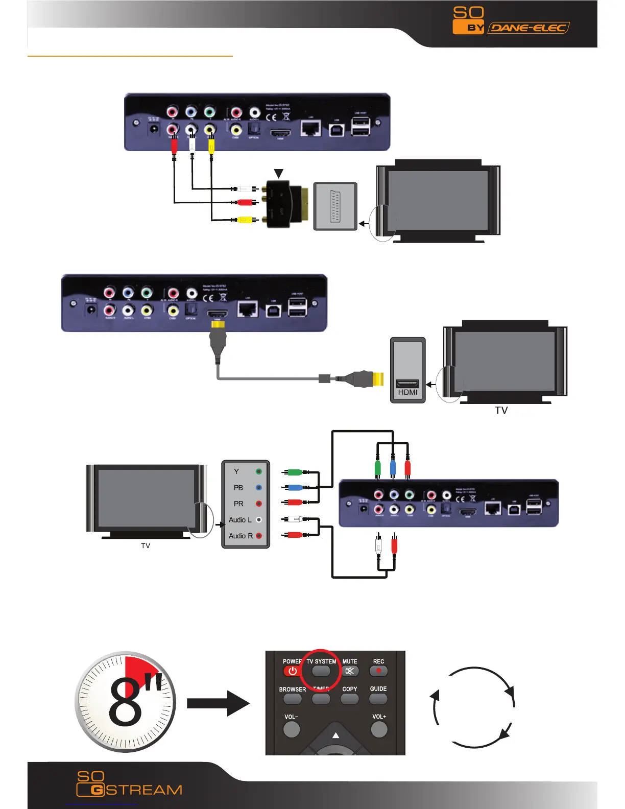 Page #5 background image