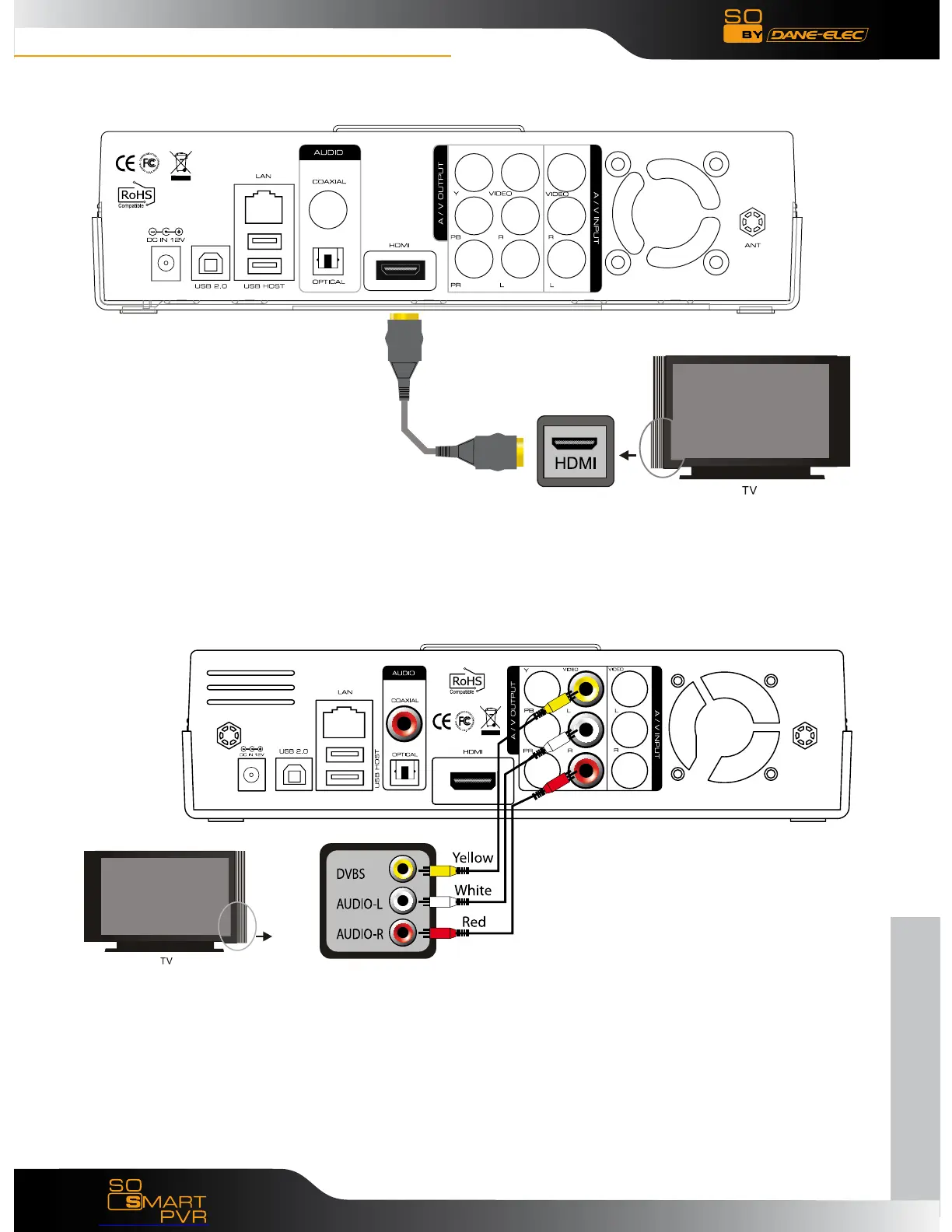 Page #93 background image