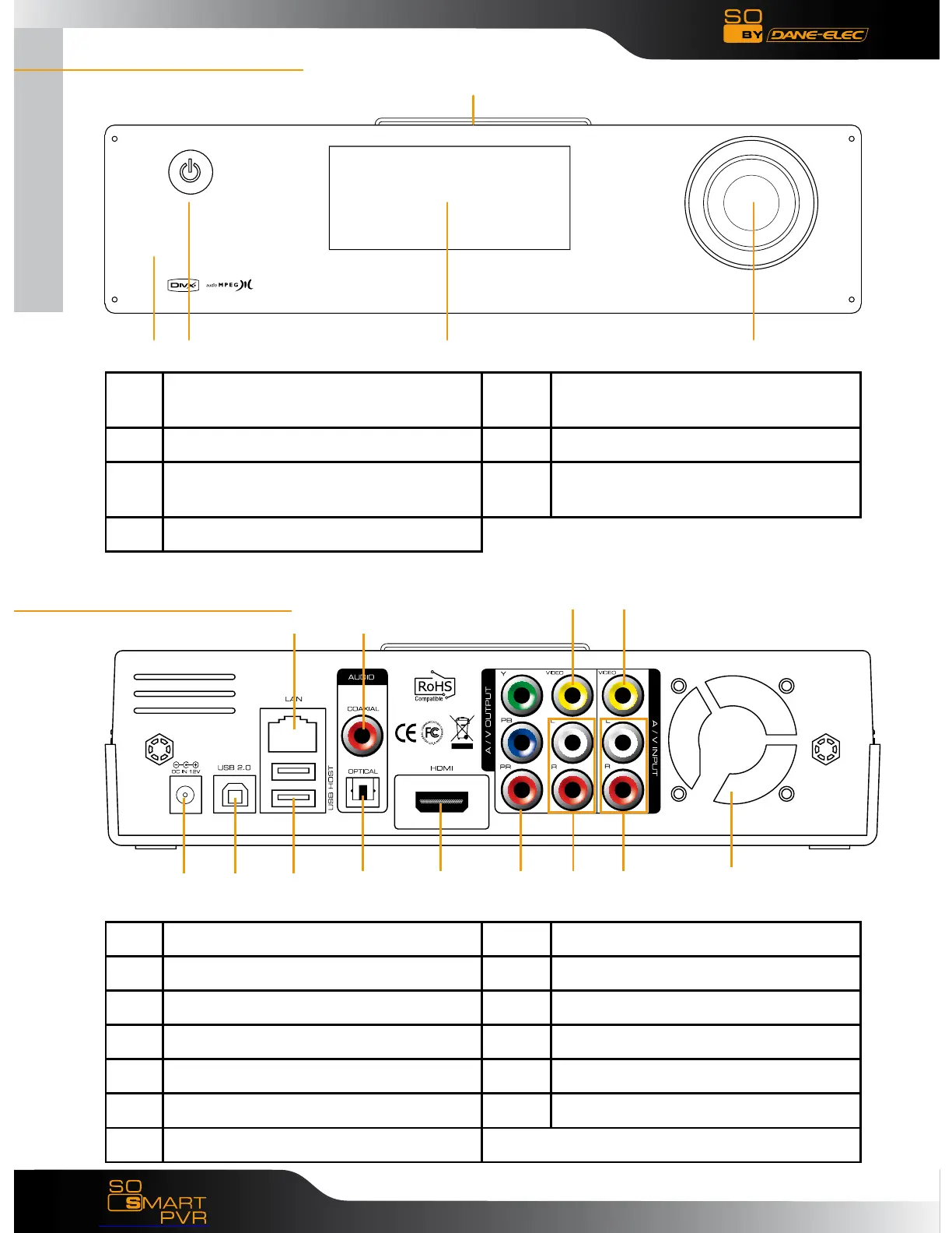 Page #10 background image