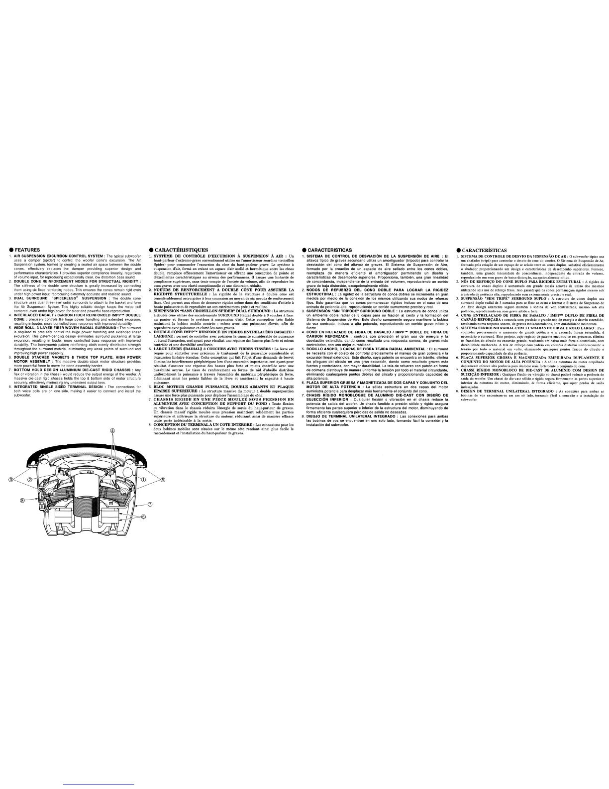 Page #2 background image