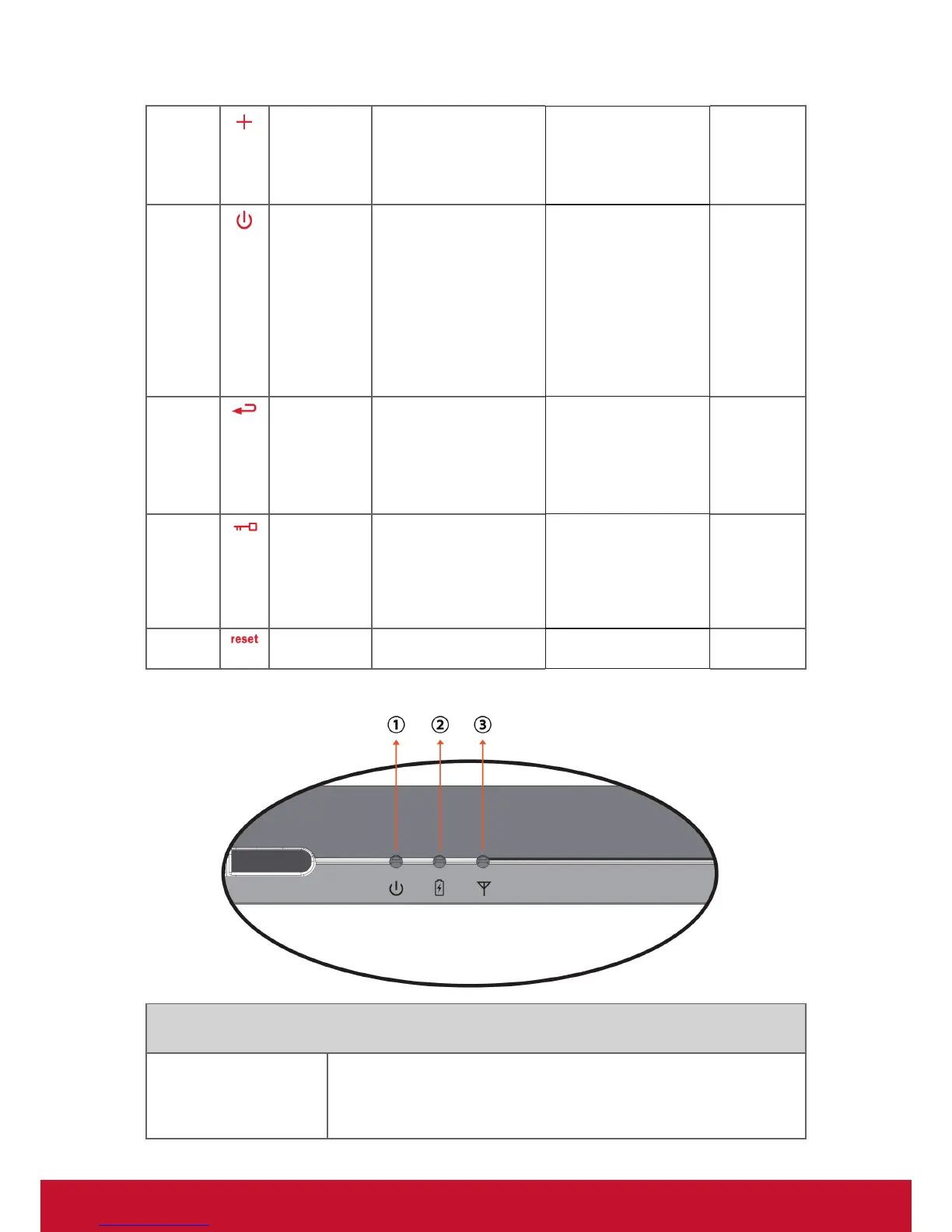 Page #151 background image