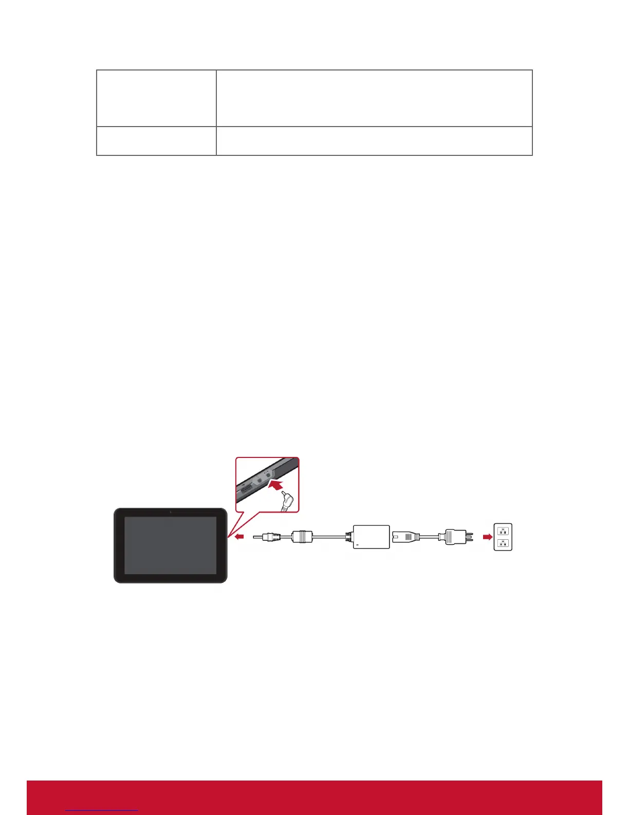 Page #152 background image
