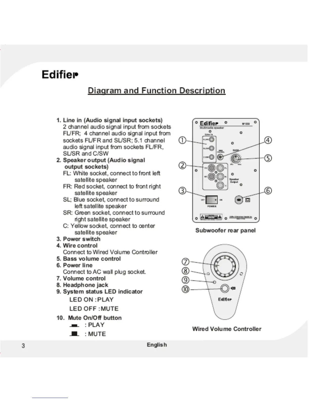 Page #4 background image