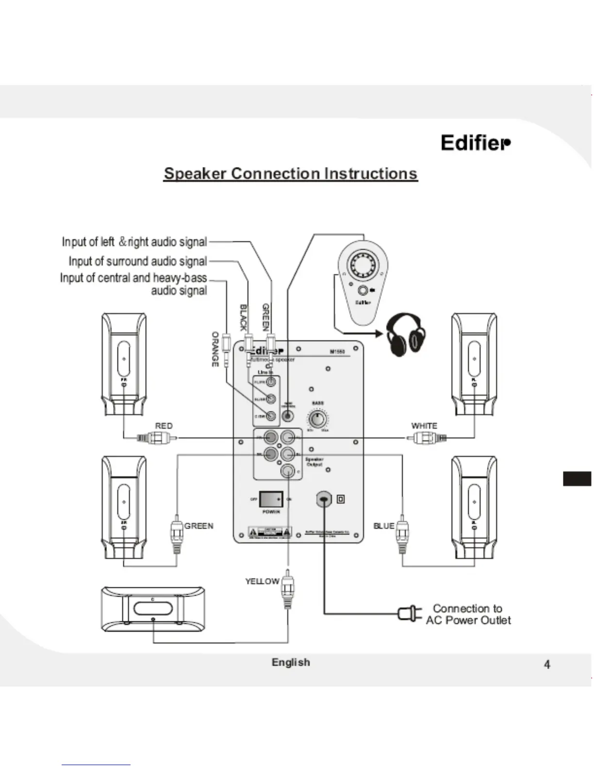 Page #5 background image