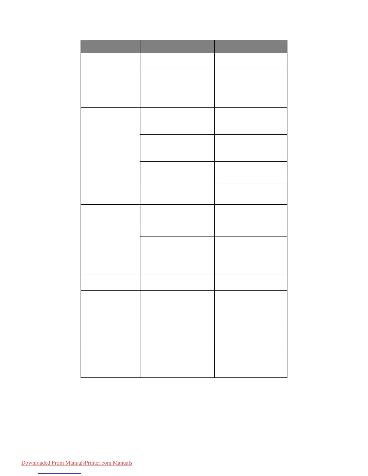 Page #127 background image