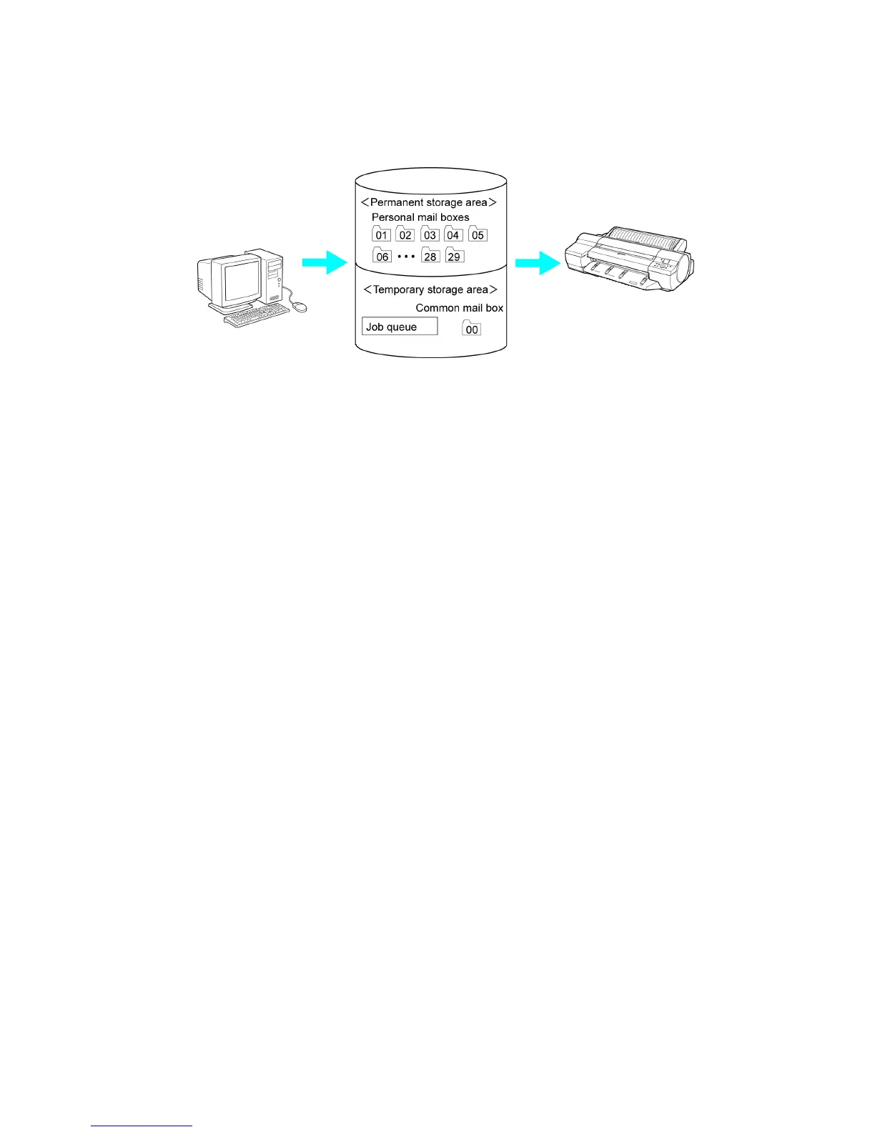 Page #536 background image