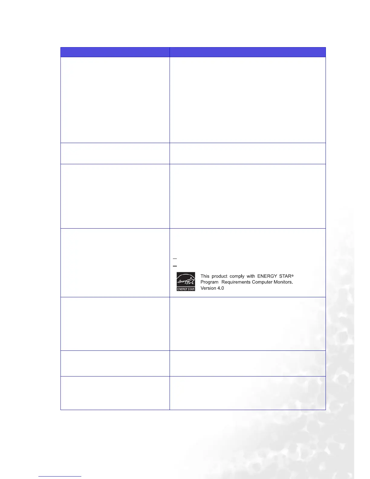 Page #36 background image