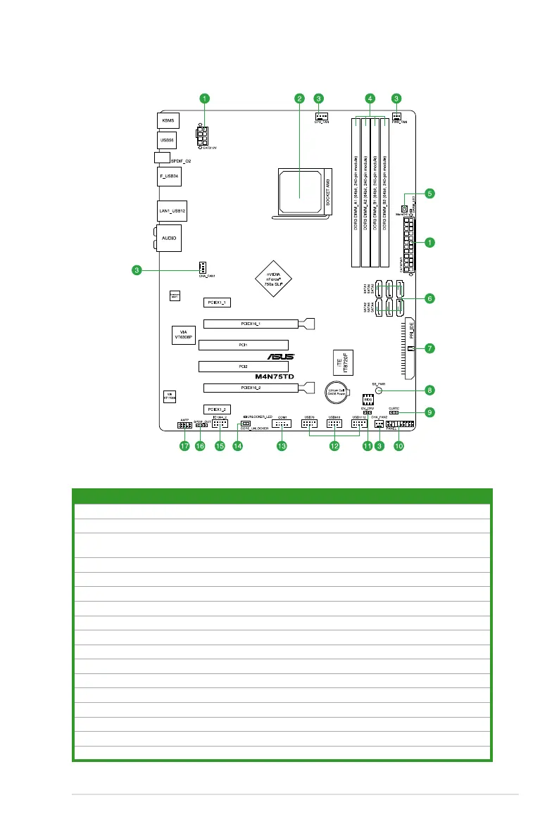 Page #17 background image
