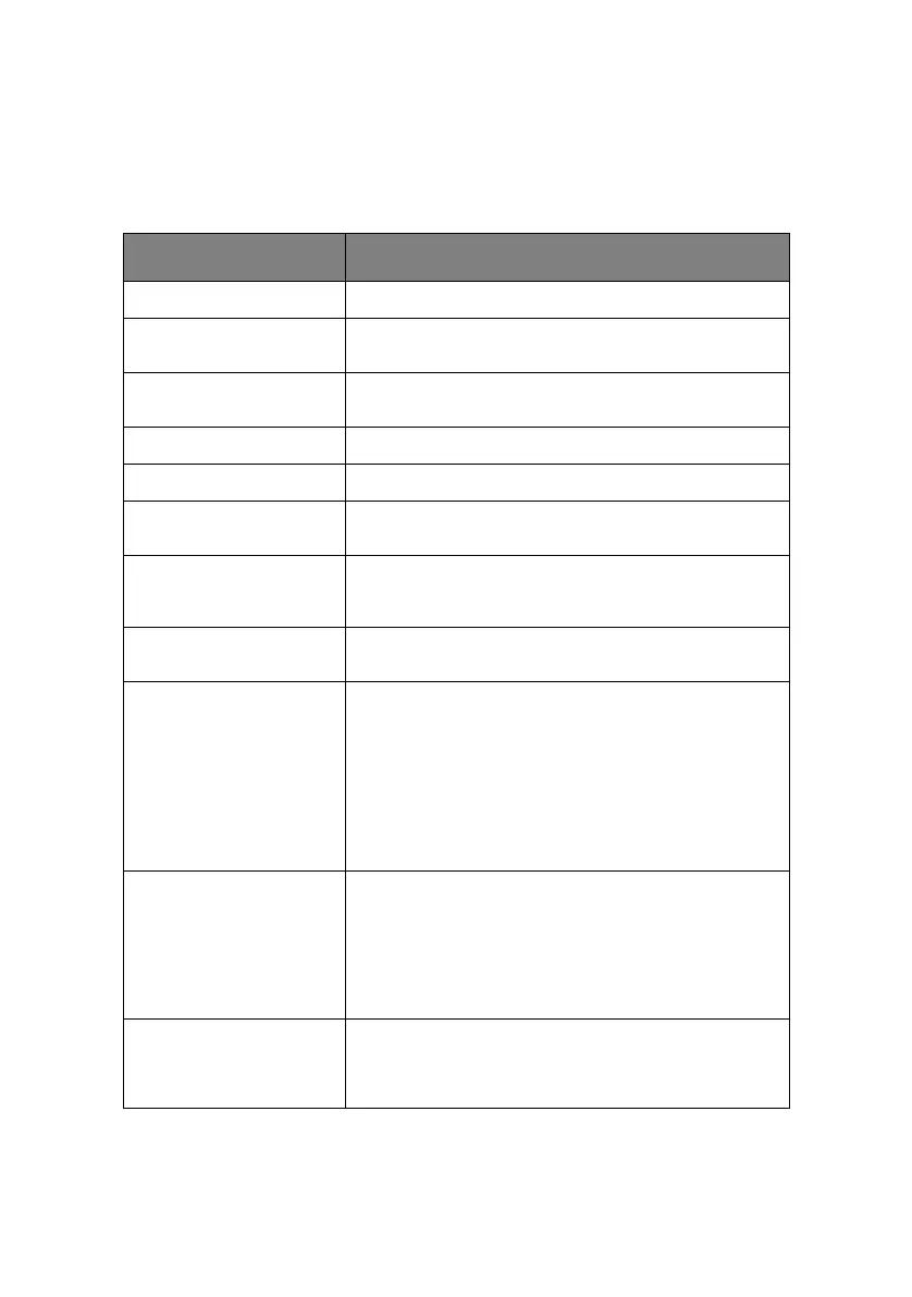 Page #103 background image