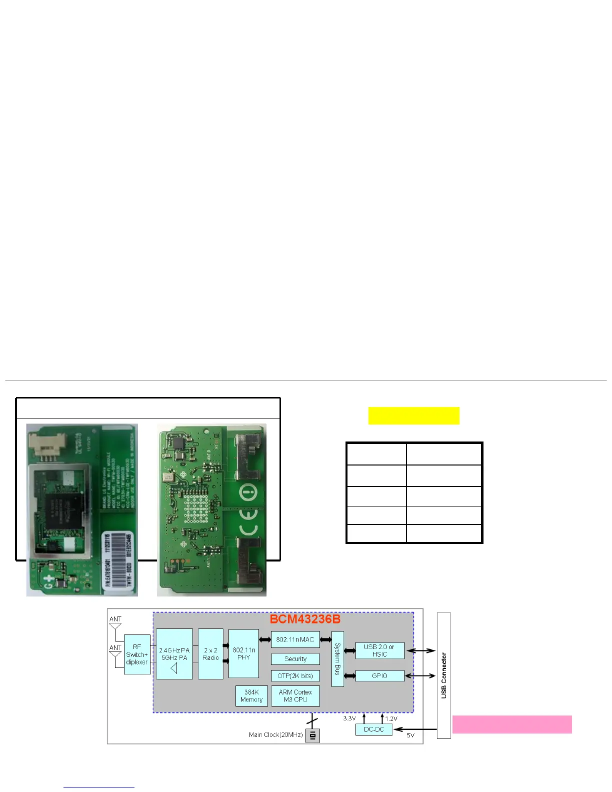 Page #74 background image