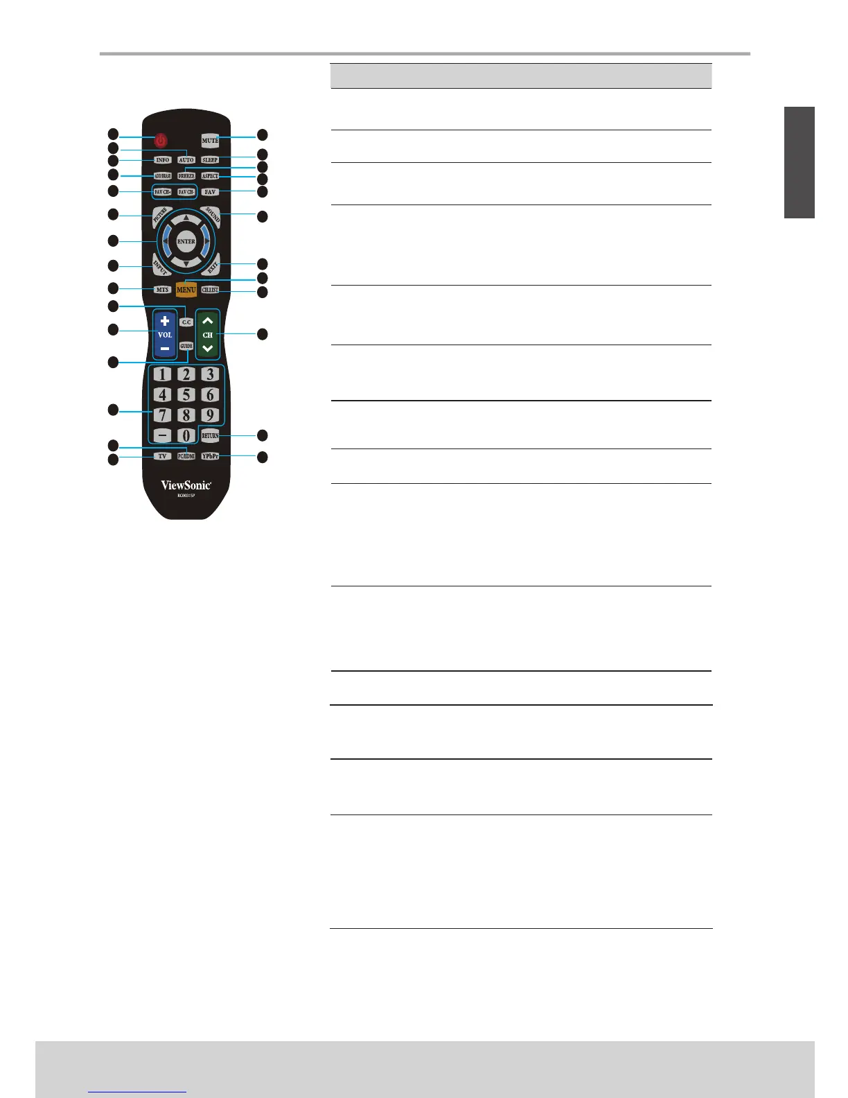 Page #20 background image