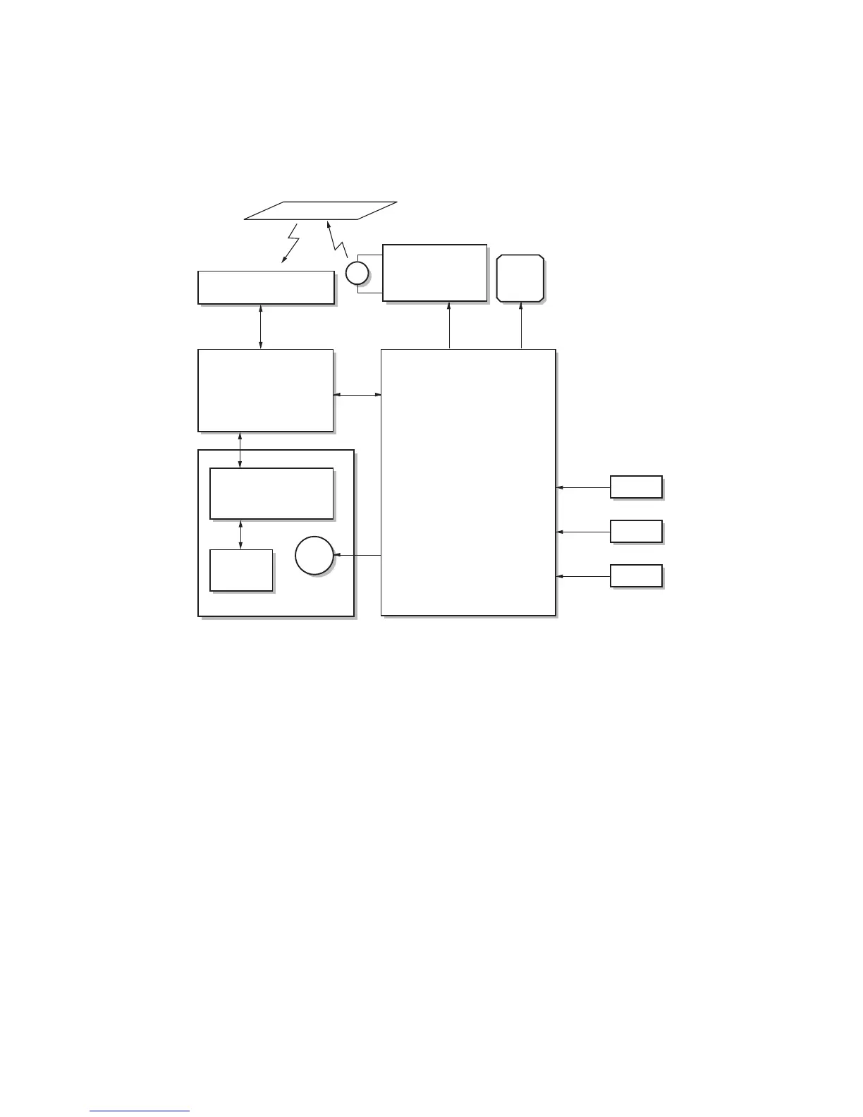 Page #168 background image