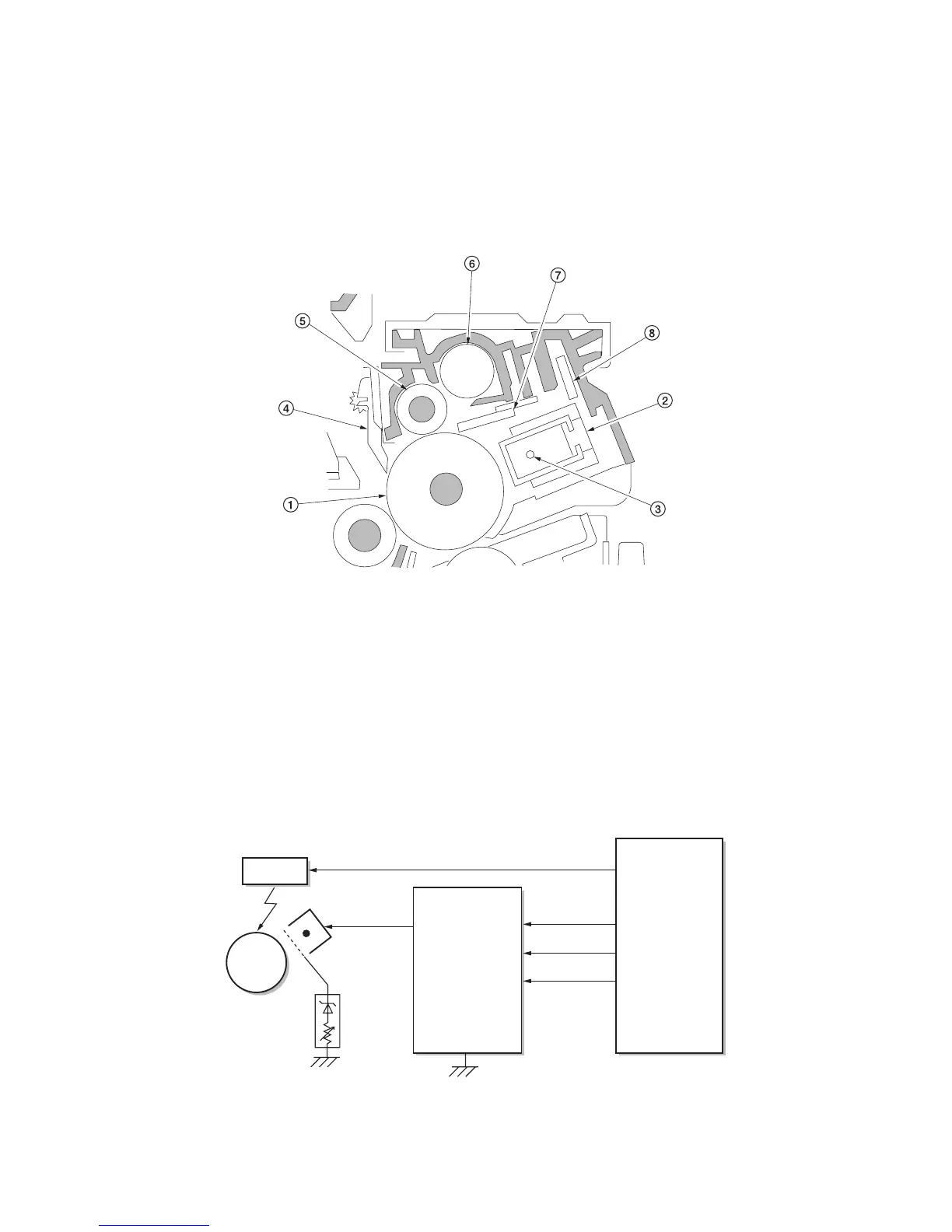 Page #171 background image