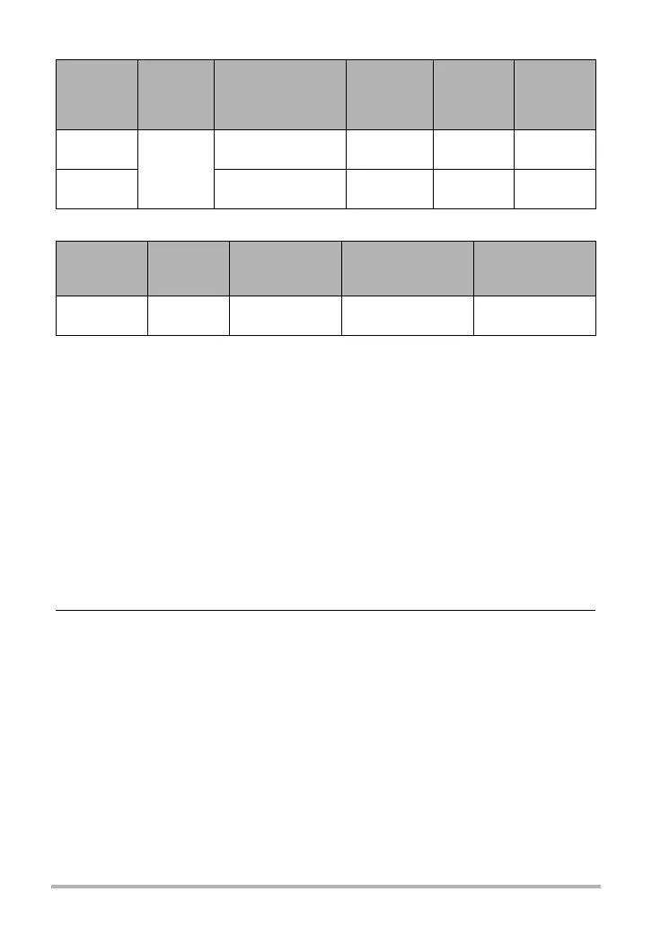 Page #131 background image