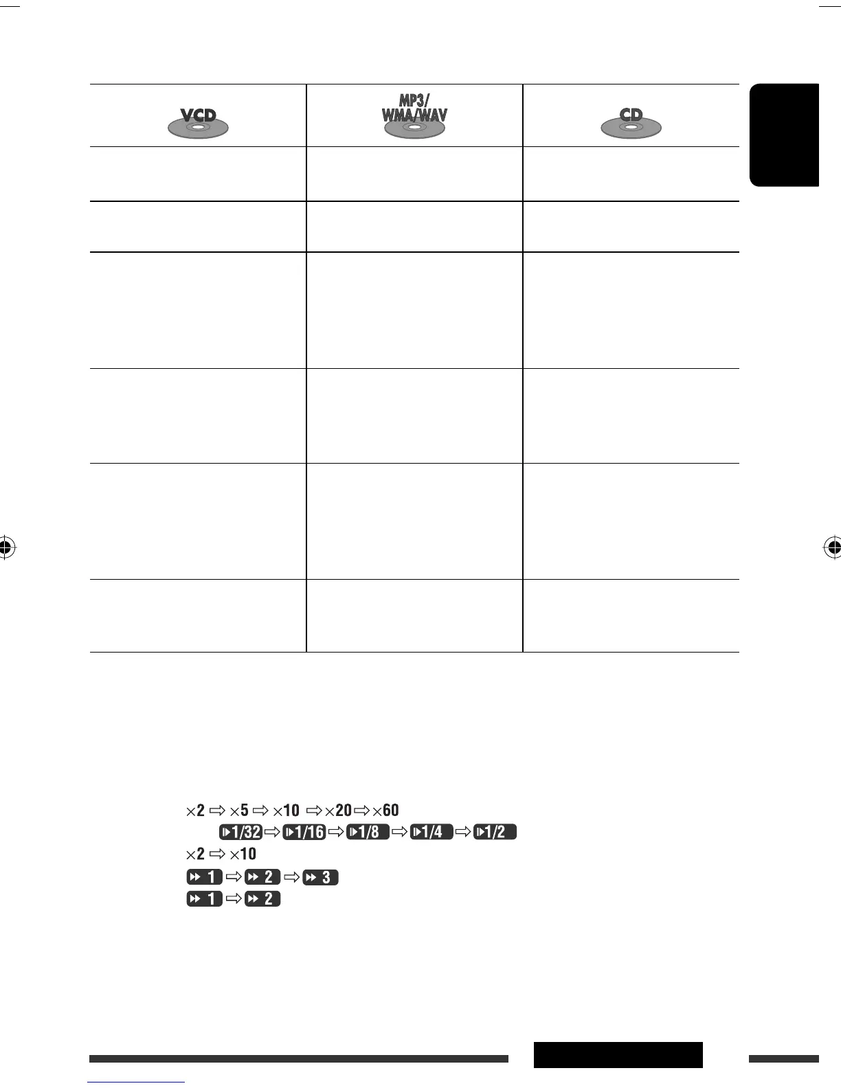 Page #17 background image