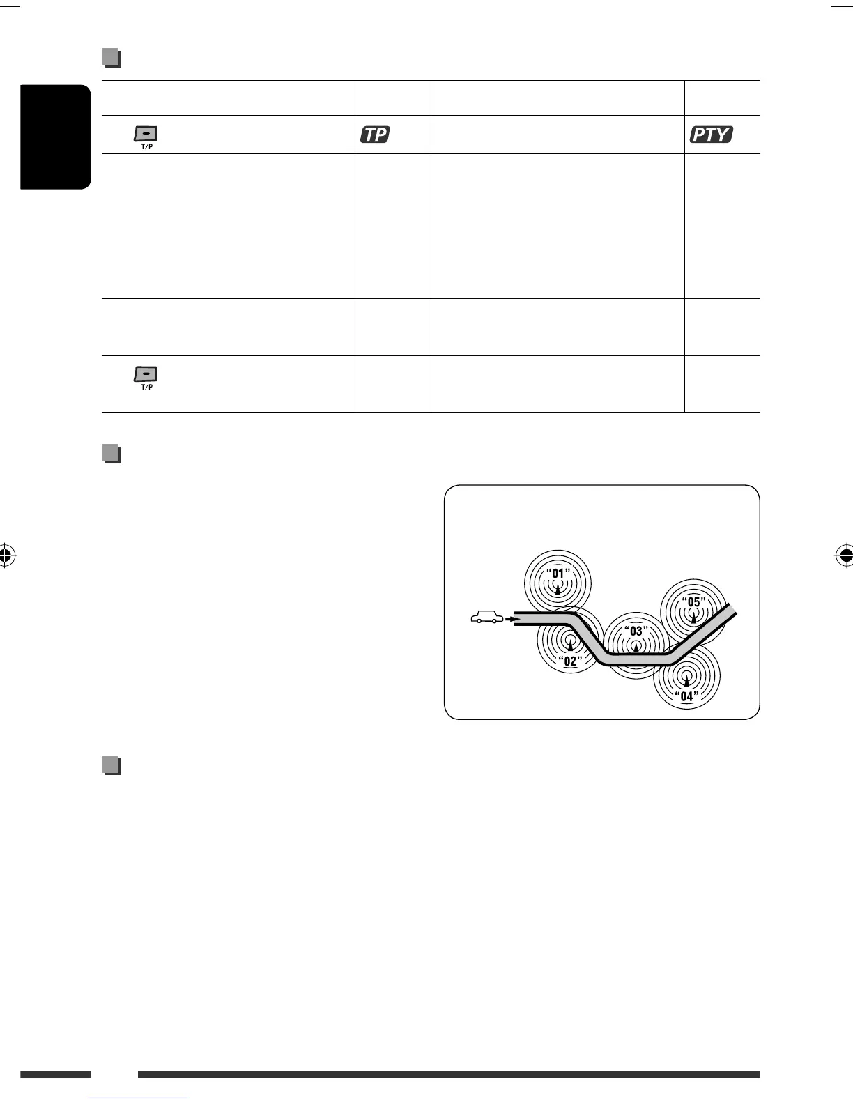 Page #12 background image