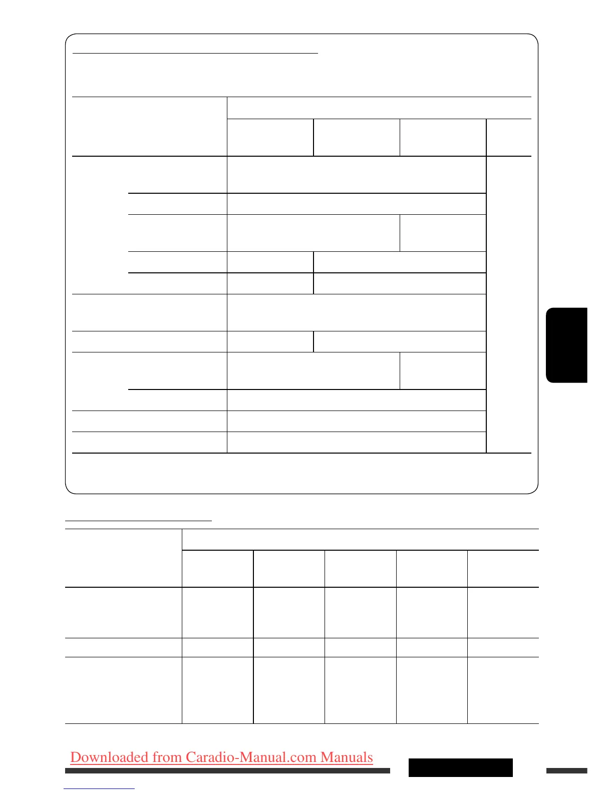 Page #257 background image