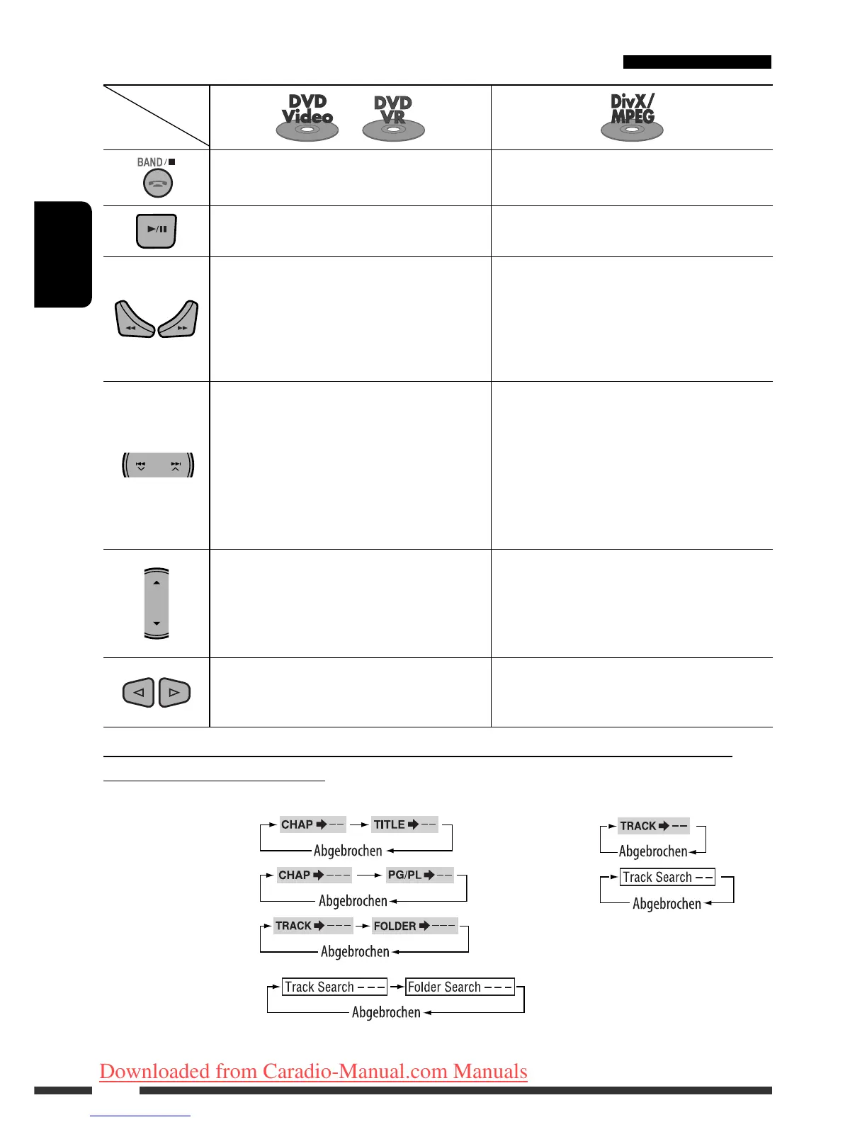 Page #86 background image