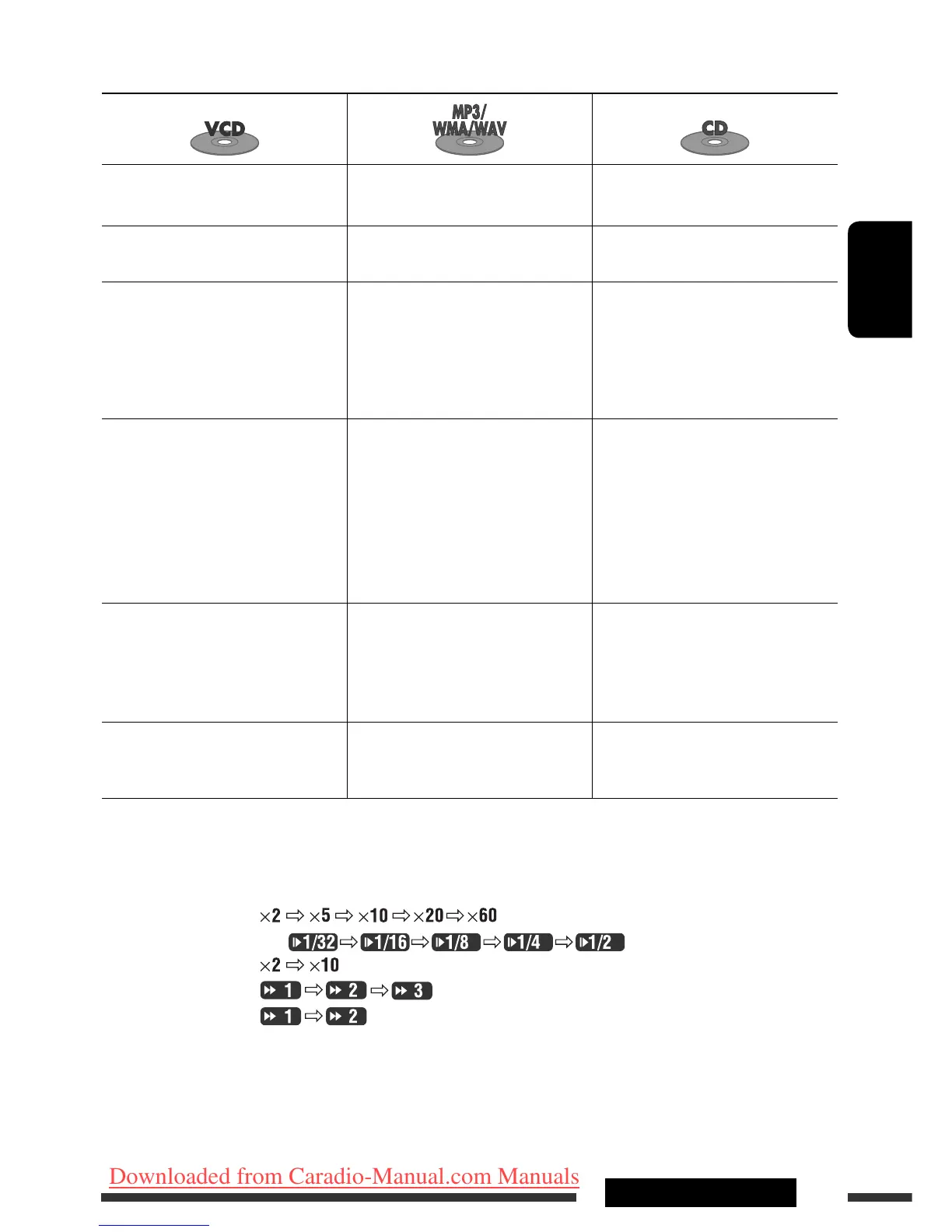 Page #87 background image