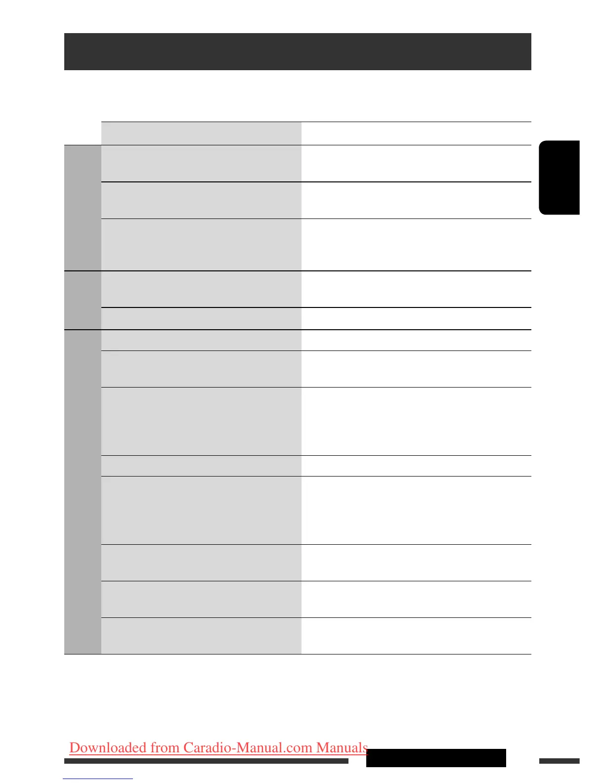 Page #127 background image