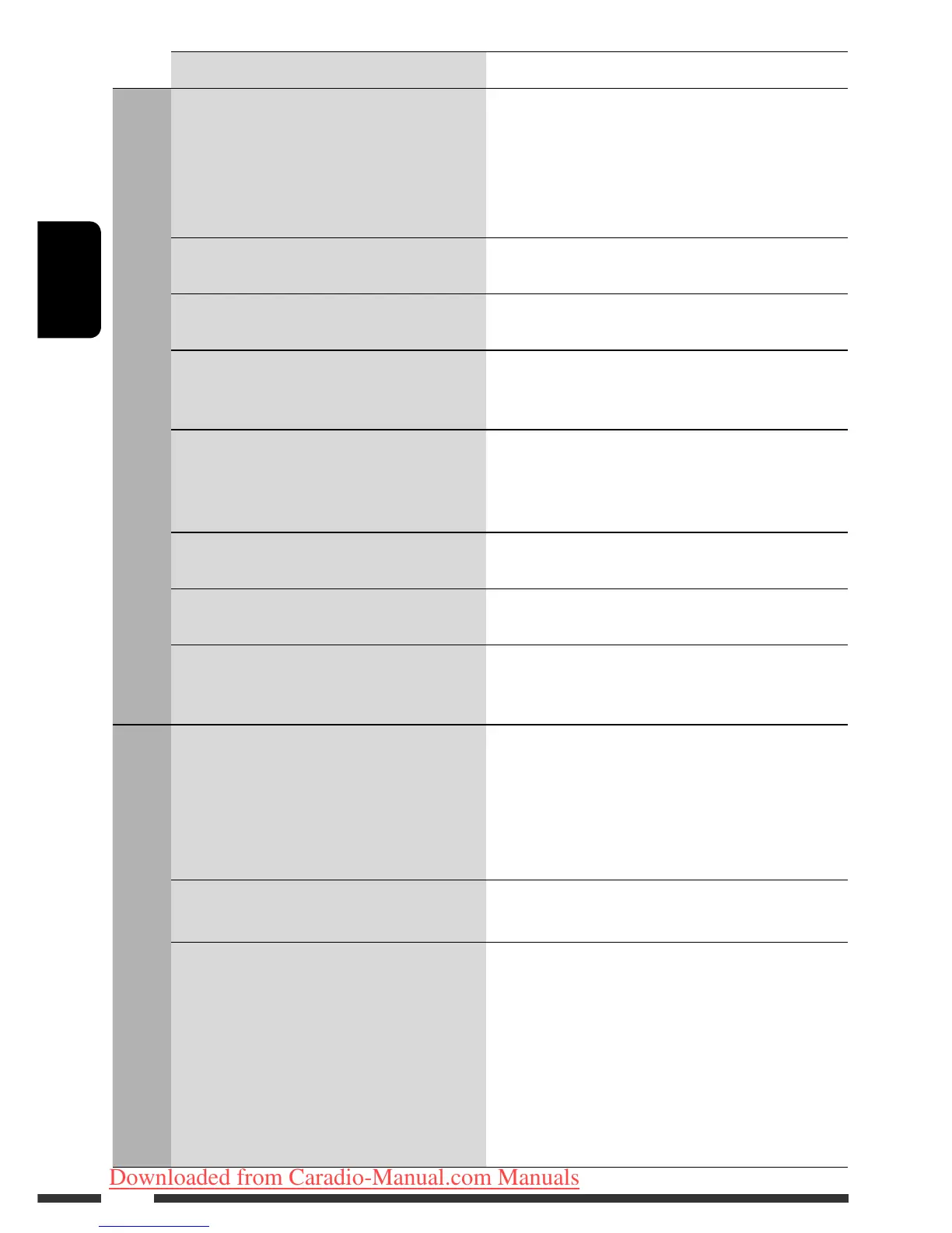 Page #128 background image